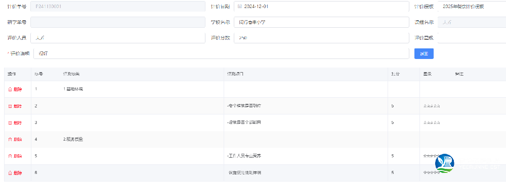 研學(xué)評價